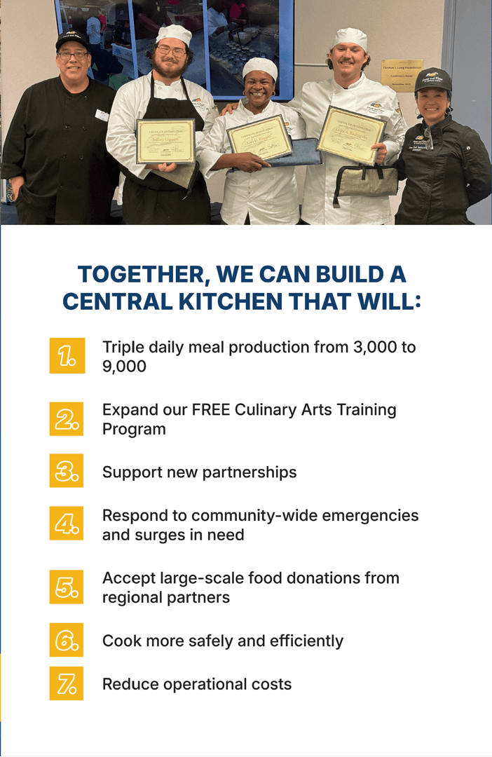 Campaign brochure page 5